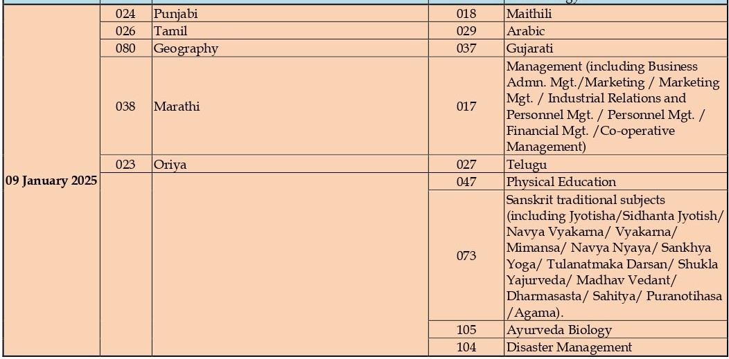 ugc net 2025 exam dates